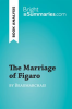 The_Marriage_of_Figaro_by_Beaumarchais__Book_Analysis_