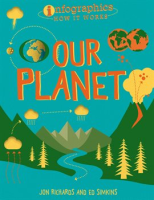 Our_Planet